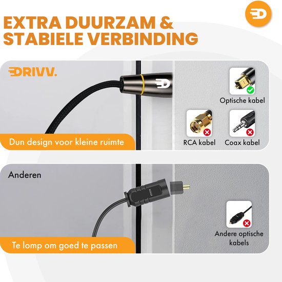 Drivv. Premium Toslink Optische Kabel Nylon - Optische Audiokabel - Male to Male - 2 meter - Zwart