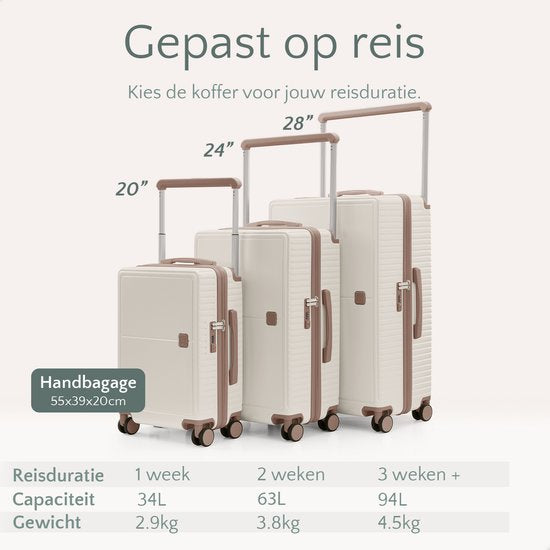 SC City Walker - Medium Reiskoffer 77L - Lichtgewicht & Sterk - 360° Spinner Wielen - Origineel TSA-slot - Inclusief Beschermhoes & Wetpouch - 66 x 45 x 26 cm - Beige