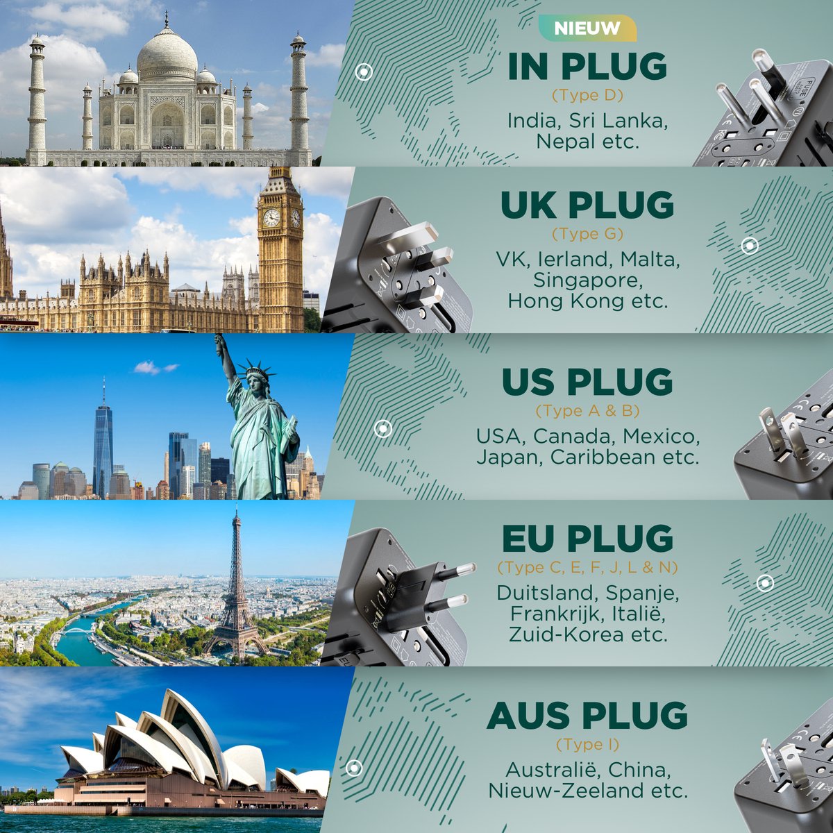 Remodius Wereldstekker - Universele Reisadapter voor 220+ Landen - 2x USB-C & 2x USB-A - Snellader - Type A/B/C/D/E/F/G/I/J/L/N - Compact & Handbagageproof