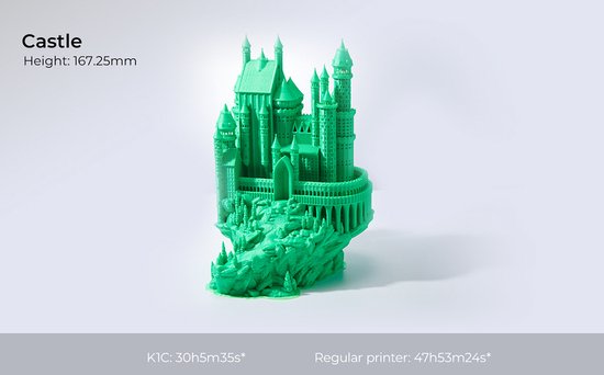 Creality - 1002110018 - 3D-printer