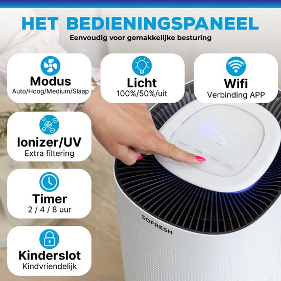 Sofresh luchtreiniger met app - 80 m² - Automatische stand + 6-in-1 filtersysteem - Luchtkwaliteitsindicator - Ionisator - UV - Luchtfilter - Air purifier met HEPA-filter
