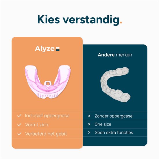 Nachtbeugel - Knarsbitje voor rechte tanden - Knarsbitje volwassenen - Bitje - Tandenknarsen
