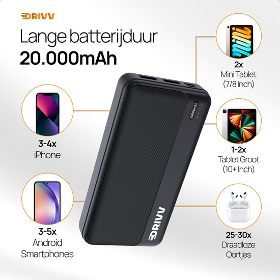 Drivv. Powerbank 20.000 mAh - Inclusief 100w Oplaadkabel - 22.5W snellader - Quick Charge USB 3.0 - USB C - Geschikt voor iPhone, Samsung en meer