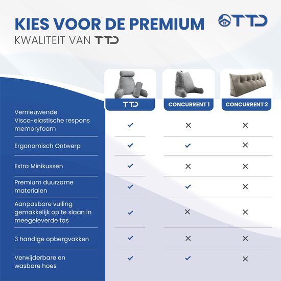 TTD® Premium XXL Leeskussen met Nekrol - Bookseat - Leeskussen voor in Bed - Ergonomisch Zitkussen met Verstelbare Vulling - Boekkussen - Inclusief Extra Minikussen - Fluweelzacht - Wasbare Hoes