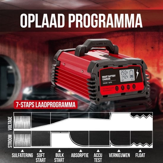 Strex Industriele Acculader - 12/24V 5/10/25A - voor Auto / Motor / Scooter / Boot / Camper - Reparatiemodus - Druppellader