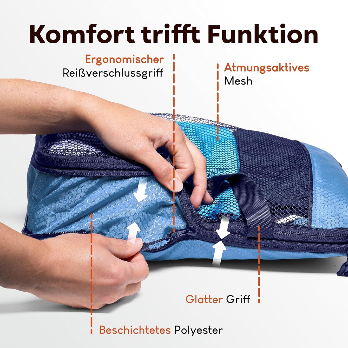 LOONARA Packing Cubes - Compressie Reisorganizer - 3-Delige Set - Mariner's Azure - Voor Koffer & Rugzak - Lichtgewicht & Duurzaam - Bespaar tot 50% Ruimte