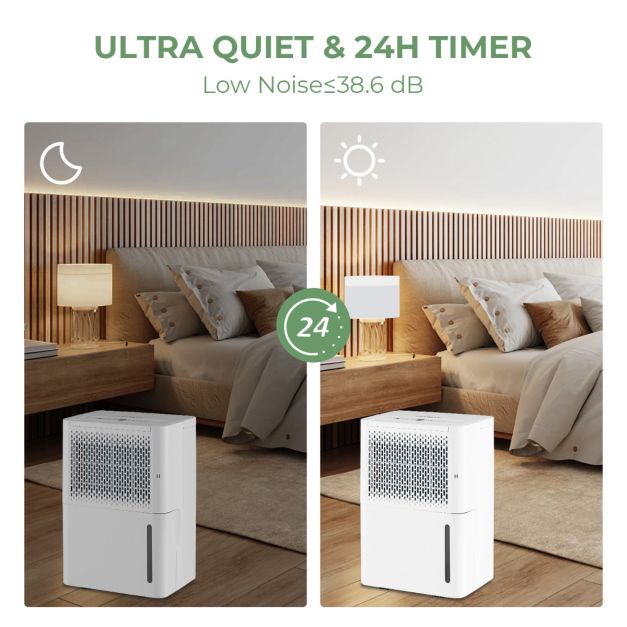 Coast Luchtontvochtiger - Tot 15 m² - 240V - 42 dB - 2.2L Tank - 27 x 20,5 x 40,5 cm - Wit
