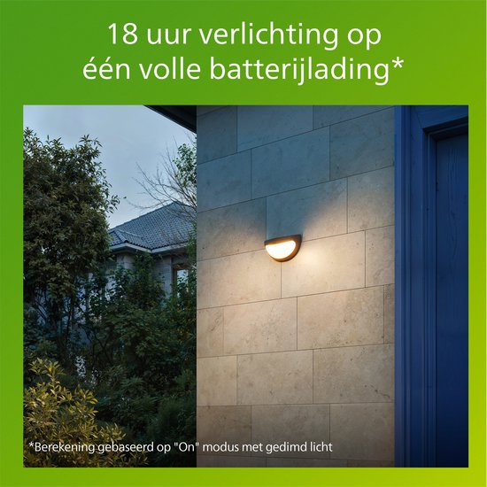 Philips Swyn Solar wandlamp - Zonne-energie - Warmwit licht: 2700K - Zwart - Twee lichtstanden - Schemersensor - Bewegingssensor - IP44: weerbestendig - Solar buitenverlichting