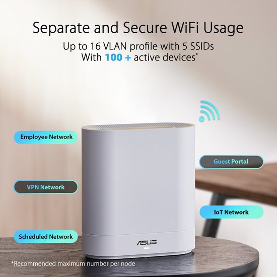 ASUS ExpertWiFi EBM68 - Mesh WiFi - Tri-band - Wi-Fi 6 - AX7800 - 1-Pack