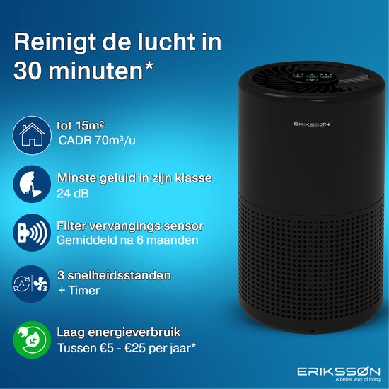Erikssøn Air Pure Prime Luchtreiniger – Compact – HEPA 13 & Koolstoffilter – 70 m³/u – Stil & Energiezuinig – Zwart – 14,5x14,5x25,5 cm