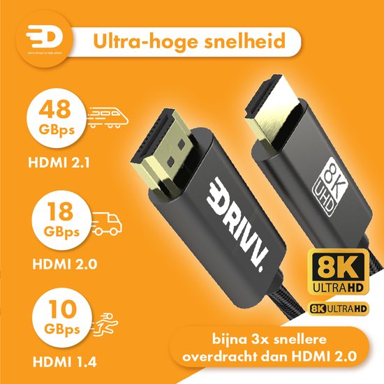 HDMI Kabel 2.1 - Ultra HD High Speed - HDMI naar HDMI - Geschikt voor Xbox Series X & PS5 - 2 meter - Nylon - Grijs