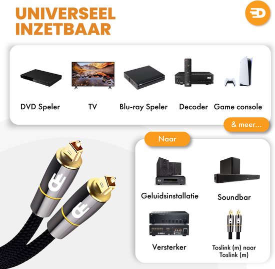 Drivv. Premium Toslink Optische Kabel Nylon - Optische Audiokabel - Male to Male - 1 meter - Grijs