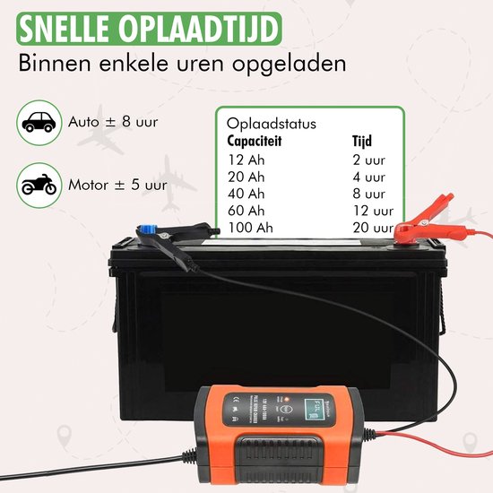 Travelhawk Acculader - Druppellader - Acculader Auto - Geschikt voor Motor Auto Scooter - 12V 6A