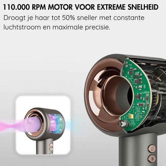 Sansbeauté® Föhn met Diffuser - Krullen - 110.000RPM - Ionische Haardroger met Borstel - 4 Opzetstukken – Reisföhn - Krul Feun Set - Sèche Cheveux - Haarföhn met Defuser - Hair Blow Dryer - 1600W