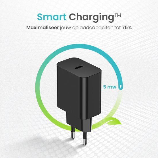 Wurk - Snellader Adapter - Geschikt voor Samsung - 25W Snellader - Quick Charge