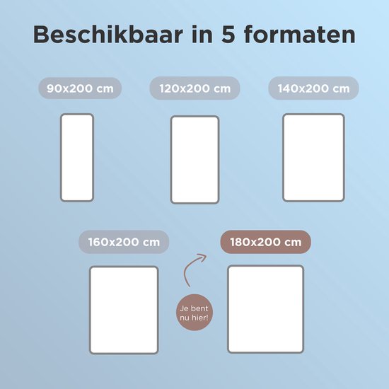 CozySense® Topper Matras 180x200 - Matras Topper - Topmatras - Topdekmatras - 3 Comfortlagen - Ademend Eierdoos Gel-Infused Traagschuim - 3 cm - 360° Hold Elastieken