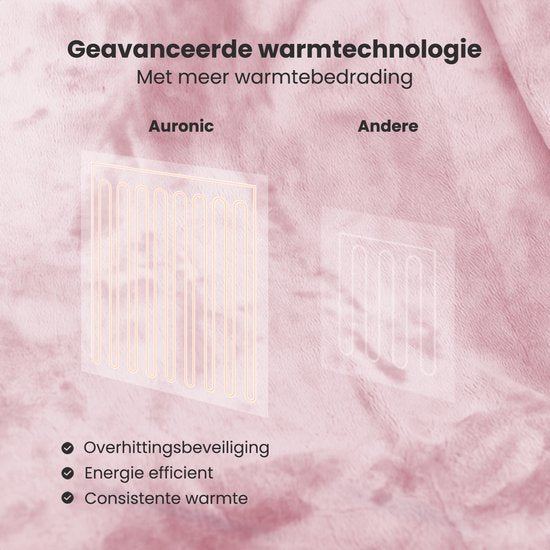 Auronic Elektrische Deken - 200x180cm - Warmtedeken - 2 Persoons - 3 Warmtestanden - Bovendeken - Met Timer - Verwarmingsdeken - Roze