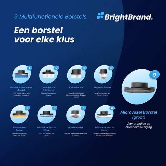Brightbrand PowerScrub Pro - Elektrische schoonmaakborstel - Schrobborstel - Voor Badkamer en Keuken - Reiniger - Schrobber Met Steel – Luiwagen – Polijstmachine - poetsmachine met 10 opzetstukken
