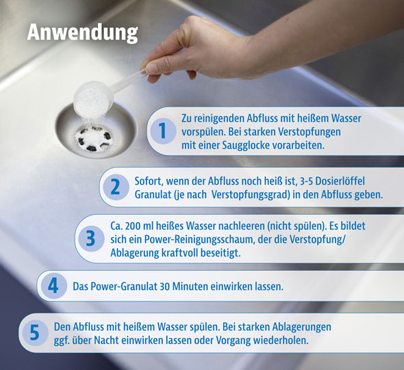 Pure100 Drainfree Ontstopper - 1 kg Granulaat - 22x14x5 cm - Krachtige Afvoerreiniger