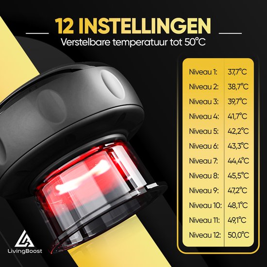 LivingBoost® - Elektrische Cellulite Massage Apparaat - Inclusief Gua Sha - 12 Standen en Temperaturen - Full Body - Cupping Cups Set Massage - Cellulite Cups - Anti Cellulitis