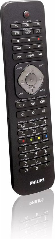Philips Universele Afstandsbediening SRP5016/10 - 6-in-1 - Lerende Toetsen - Zwart