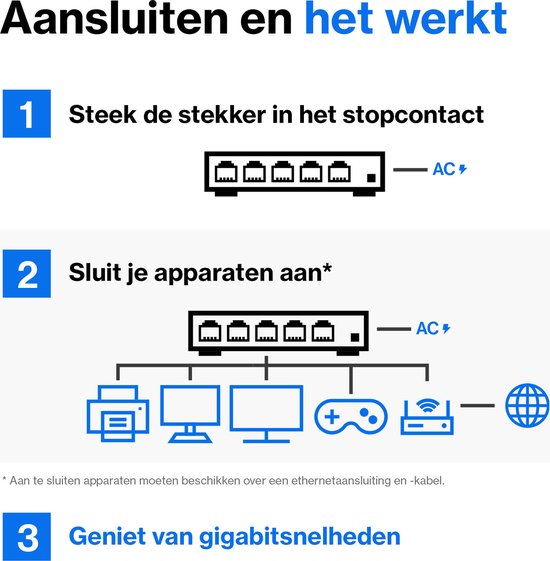 Linksys LGS310C - Netwerk Switch - Managed - 8-Poorten - 2 SFP Poorten- Zwart