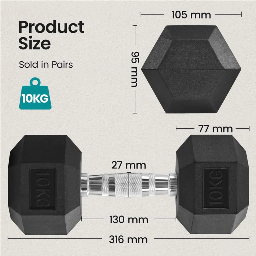 Yaheetech Halterset 2 x 10 kg – Zwart – Rubber Hex Dumbbells – 32 x 13,5 x 12 cm