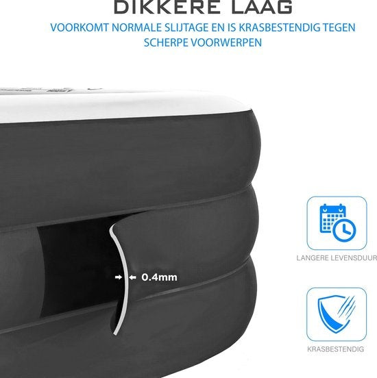 Care Less Opblaasbaar Ligbad - Volwassenen en Kinderen - Opvouwbaar Zitbad - Inclusief Elektrische Pomp en Afvoerslang