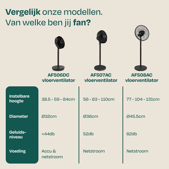 VONROC Vloerventilator - Ø 45,5cm - 3 snelheden – timer - verstelbaar in 3 hoogtes - incl. afstandsbediening - zwart