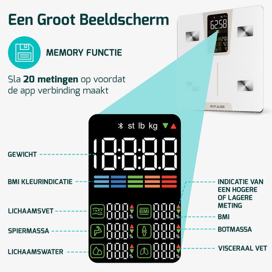 FITAGE LED Weegschaal Wit - Personenweegschaal Digitaal - Slimme Weegschaal met 17x Lichaamsanalyse - Weegschalen - FITAGE App
