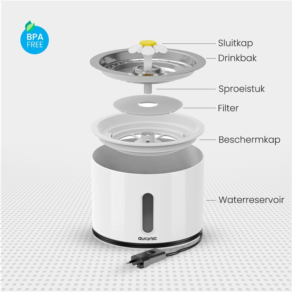 Auronic Drinkfontein - Waterfontein voor Katten en Honden - 2,4L - Dieren Drinkbak - Incl. 4 Filters en 2 Borstels - Wit