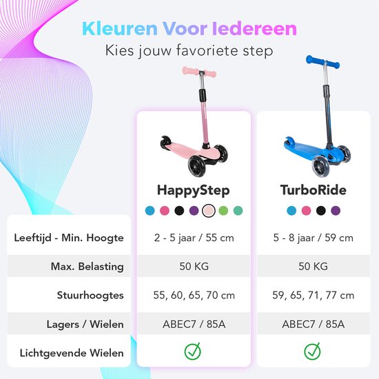 LifeGoods – Kinderstep Met 3 LED-Wielen – Geschikt Voor 2-5 Jaar & Hoogte Verstelbaar – Voorzien Van Lichtgevende Led Wielen En Voetrem – Voor Jongens En Meisjes – Pastel Roze Aluminium