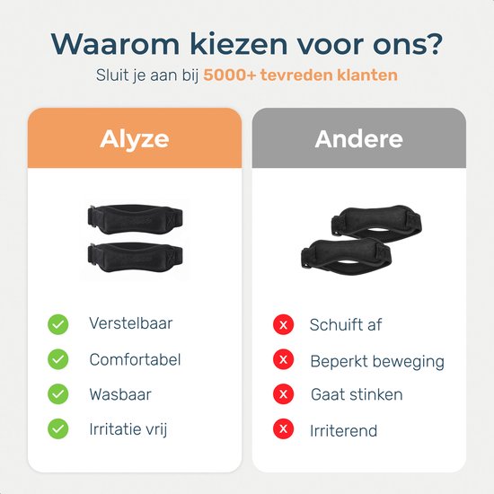 Alyze Patella Brace - 2 Pack - Verstelbaar - Knie - Patella bandje - Ergonomisch ontwerp - Zwart - Ondersteuning voor sport - Braces - Band - Knee