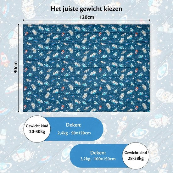 EL-Life Verzwaringsdeken Kind 2,4kg - 90 x 120cm - Zwaartedeken - Weighted Blanket - Verzwaarde Deken - OEKO-TEX Katoen - Ruimte & Astronauten