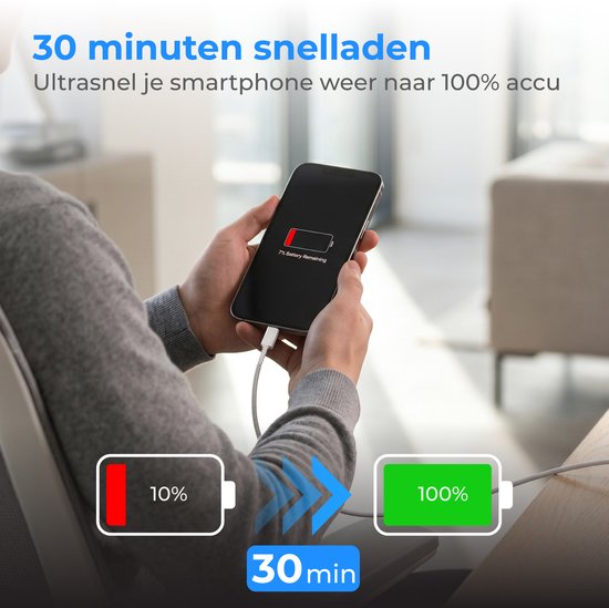 Nuvance USB C naar USB C Kabel - USB C Lader - 2 Meter - Snellader USB C - Gevlochten Nylon - 60W - 480 Mbps - Wit