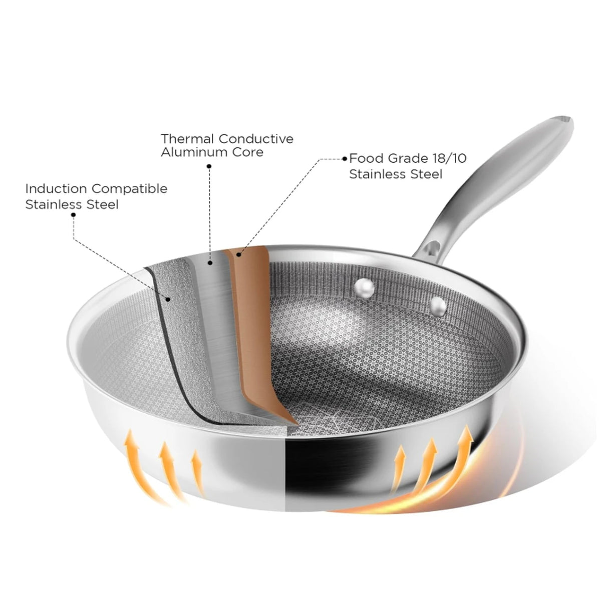 COOKER KING wokpan - 26 cm - 3-laags RVS - antiaanbaklaag