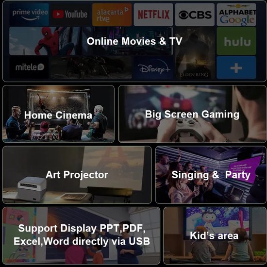 Fuegobird A6 Beamer - 1080P Full HD - Smart Home Projector - Ondersteuning 4K - Android TV 9.0 - 450 ANSI - Streamen met IOS & Android - Autofocus en 4D keystone - 2GB RAM+32GB ROM - WiFi6 - 2.4G/5G WiFi - BT5.0 - Netflix/Prime Video/Youtube - Grijs