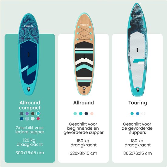 LifeGoods SUP Board Allround Compact - 100 KG Draagkracht - 300 x 76 cm - Opblaasbaar - Compleet SUP pakket - Blauw