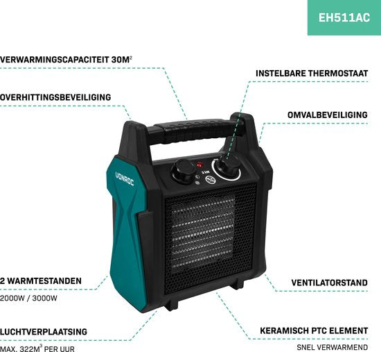 VONROC Elektrische kachel - ventilatorkachel - 2000W/3000W - keramisch - 3 standen - thermostaat - 30m2