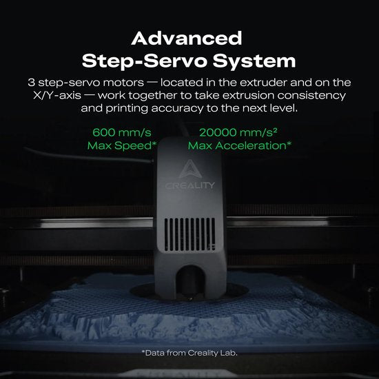 Creality K2 Combo 3D Printer incl CFS