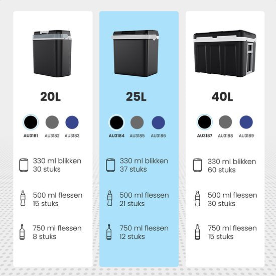 Auronic Koelbox Elektrisch 12V en 230 volt - 25L - Camping Koelkast - Auto - Koelen en Verwarmen - Frigobox - Zwart