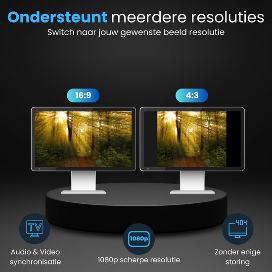 SCART naar HDMI Adapter - Omvormer - SCART Kabel en HDMI Kabel - Video Adapter - SCART naar HDMI Converter - Plug & Play - Full HD 1080P