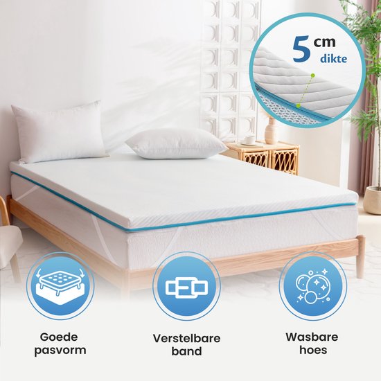 Ella Topper Matras 180x200 cm - 5CM Matras Topdekmatras - Matrastopper Traagschuim - Zachte hardheid