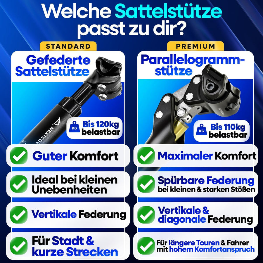Nextcover Vouwslot - 100 cm - SteelSecure - Framehouder - Krasbescherming