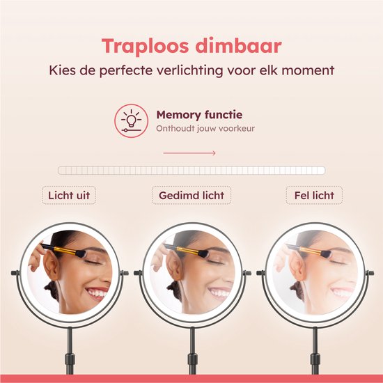 Fraay® Make Up Spiegel met LED Verlichting - 10x Vergroting - Vergrootspiegel met Licht - Oplaadbaar - Scheerspiegel - Badkamerspiegel - Zwart