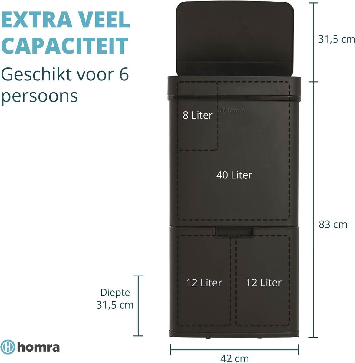 Homra Nexo Prullenbak Afvalscheiding 72 Liter - Zwarte Sensor Prullenbak 3 vakken - 2x12L + 48L - Recycle Afvalbak - Vuilnisbak voor huishouden en kantoor - Vuilbak keuken Afvalemmer - Afvalscheidingsprullenbakken - Automatische Soft Close Deksel