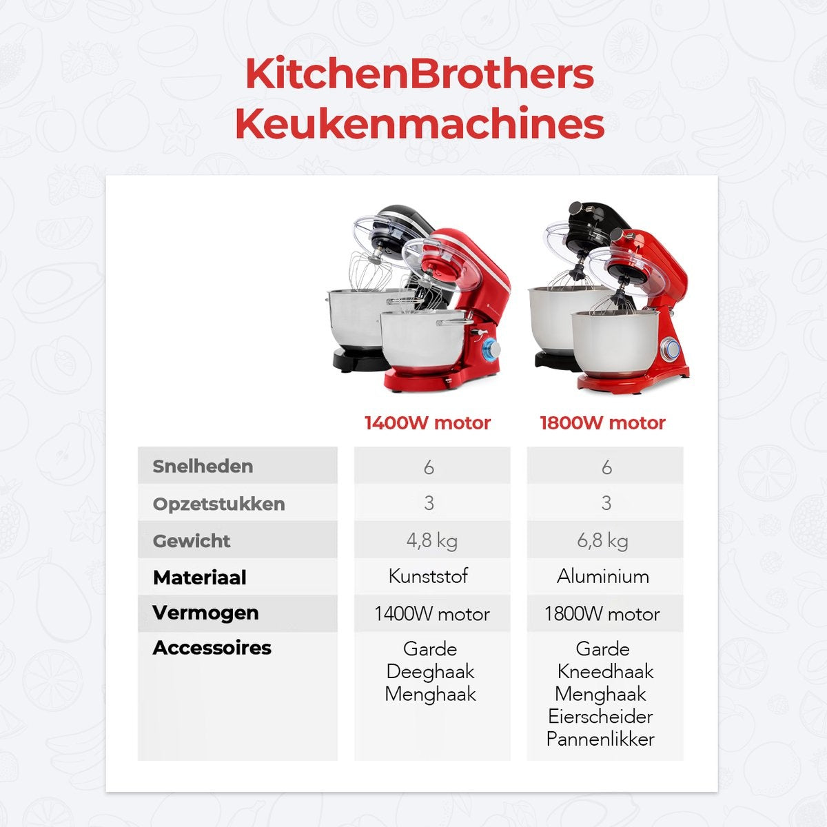 KitchenBrothers Keukenmachine - Keukenmixer - 6L Mengkom - 1400W - Rood