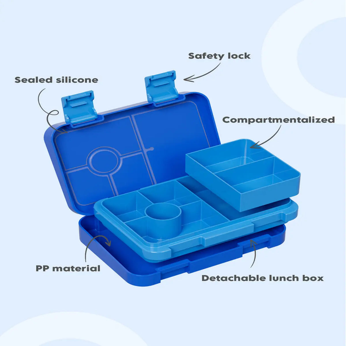 Meoky Lunchbox 5 Compartimenten met Dubbele Sluiting - Blauw