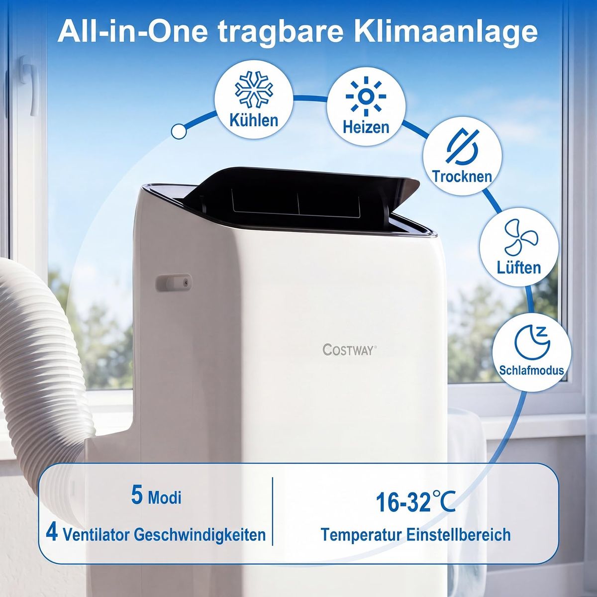Coast Mobiele Airco - 5-in-1 Klimaatregeling - 12000 BTU - Voor ruimtes tot 46 m² - Wit