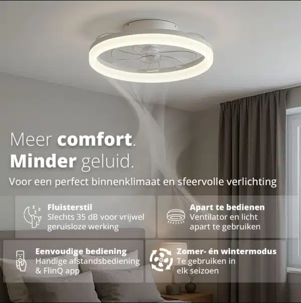 FlinQ AeroGlow - Smart Plafondventilator - Verlichting - Wit